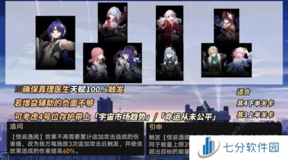 崩坏星穹铁道作言造语其四怎么打 虚构叙事作言造语其四打法攻略图片6