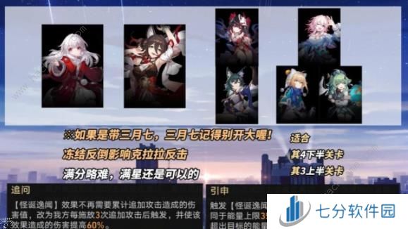 崩坏星穹铁道作言造语其四怎么打 虚构叙事作言造语其四打法攻略图片7