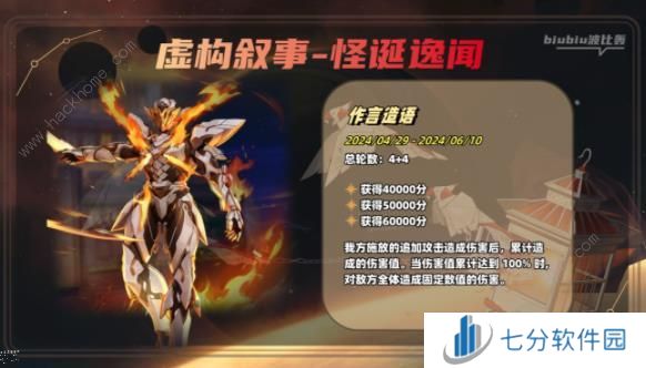 崩坏星穹铁道2.1虚构叙事第二期一图流攻略 2.1作言造语通关打法推荐图片5