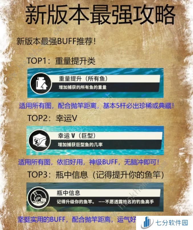 欢乐钓鱼大师五一版本攻略 新版本钓鱼点加点推荐图片2