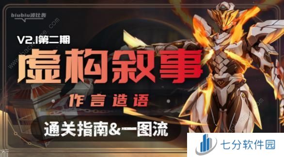 崩坏星穹铁道2.1虚构叙事第二期一图流攻略 2.1作言造语通关打法推荐图片1