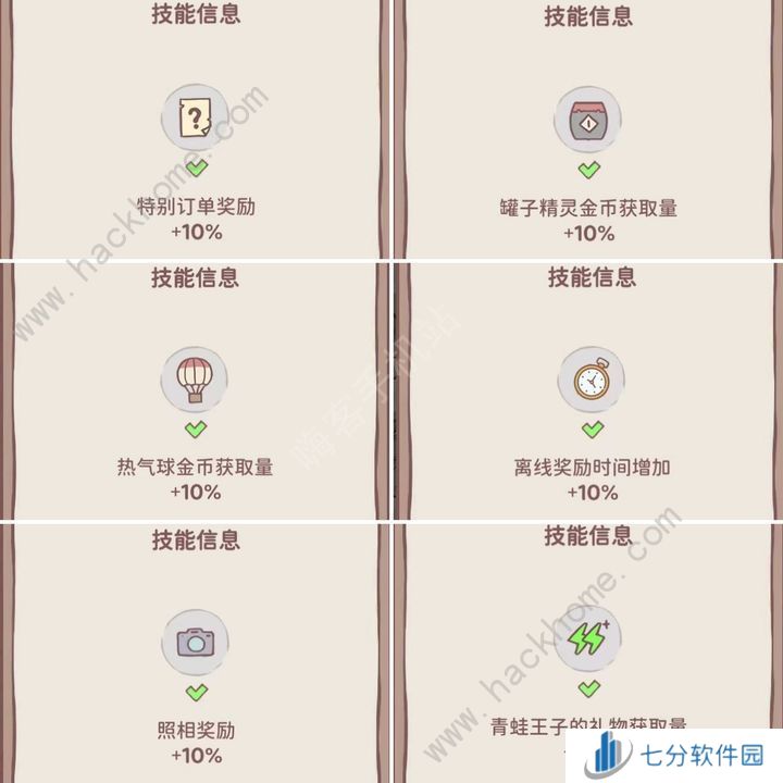 猫咪和汤氪金攻略 怎么高效率赚钱[多图]图片2