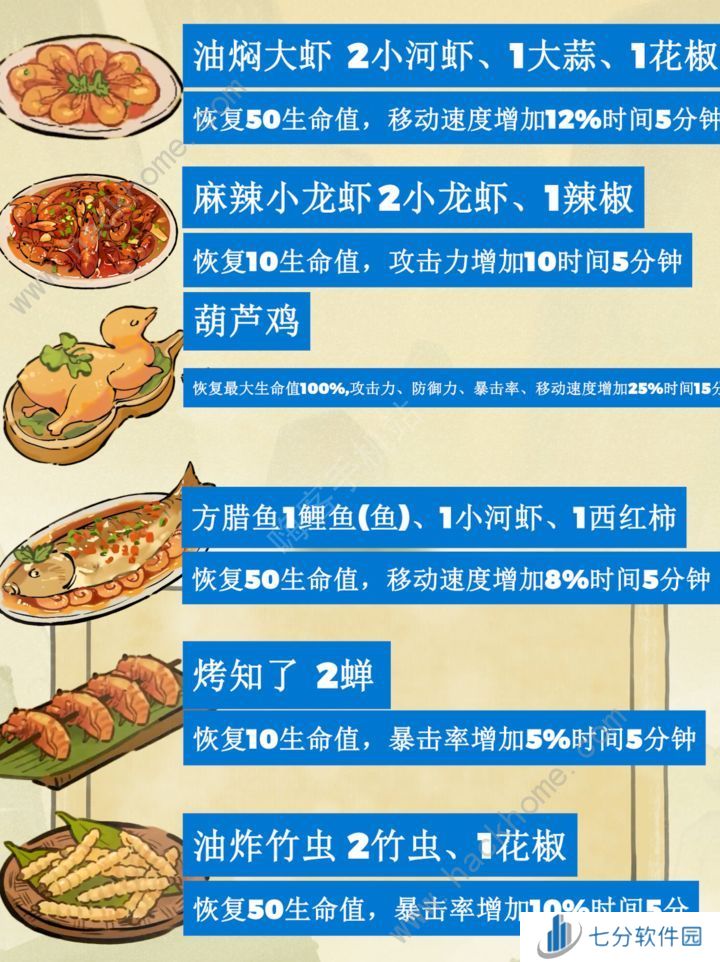 仙山小农菜谱大全 最新最全食谱配方总汇图片5
