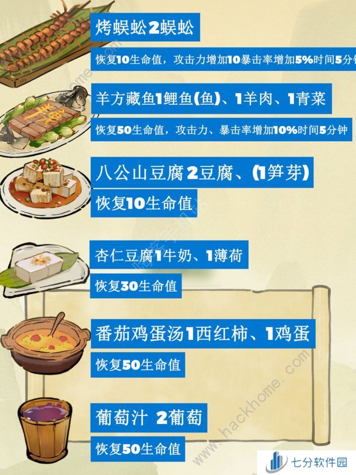 仙山小农菜谱大全 最新最全食谱配方总汇图片6
