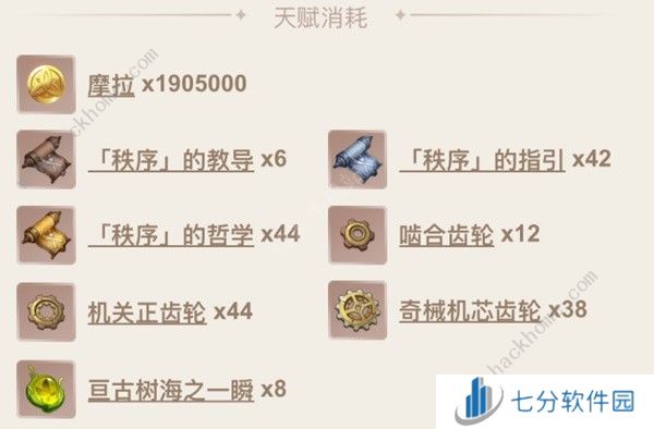 原神4.6琳妮特养成攻略 4.6版本琳妮特武器圣遗物配队怎么选择图片3