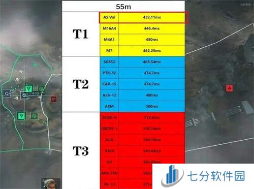 三角洲行动步枪推荐   步枪梯度排名图片4