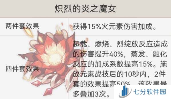 原神5.1胡桃圣遗物魔女还是追忆    胡桃圣遗物搭配推荐图片2