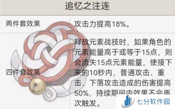 原神5.1胡桃圣遗物魔女还是追忆    胡桃圣遗物搭配推荐图片3