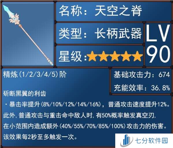 原神5.1胡桃武器对比评测   胡桃武器排行推荐图片6