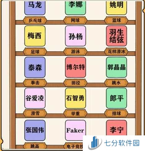 就我眼神好配对运动员名字通关攻略（运动员配对）图片3