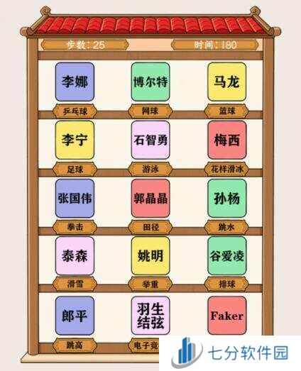 就我眼神好配对运动员名字通关攻略（运动员配对）图片2