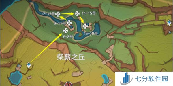 原神5.1灼灼彩菊快速采集路线推荐（共81个全收集）图片3