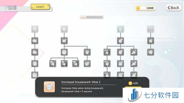 inari支线流程攻略-inari支线任务攻略